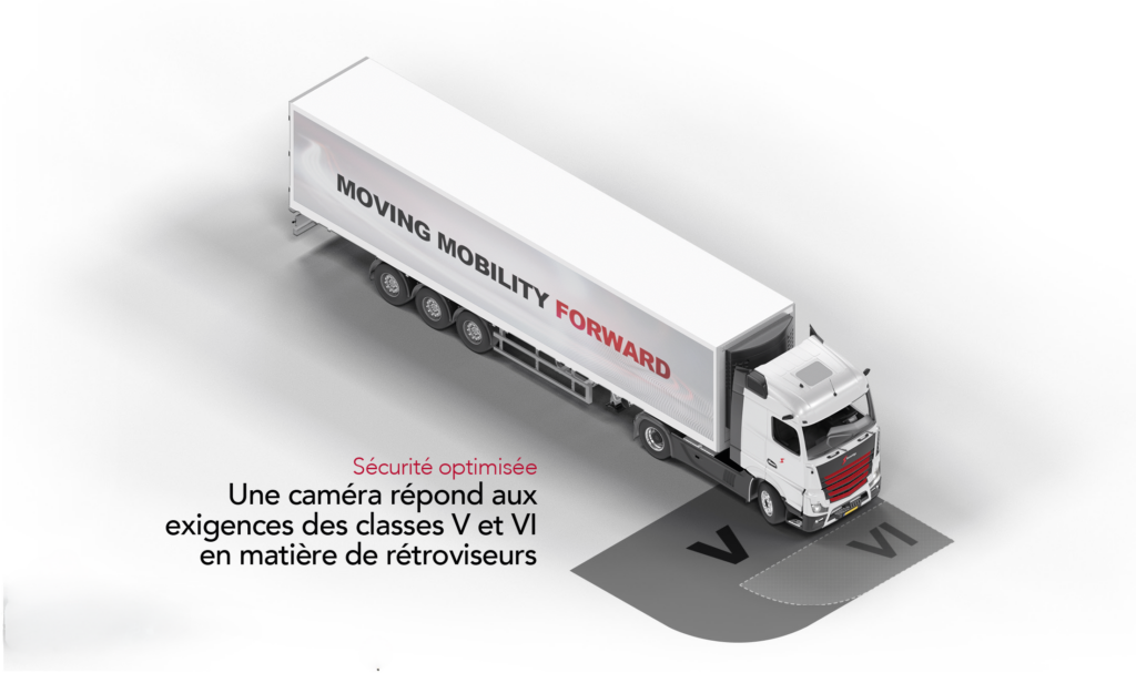 Camion Stoneridge-Orlaco vu de dessus avec les zones de visibilité des classes V et VI, illustrant l’amélioration de la sécurité grâce à la caméra Corner Eye.